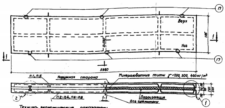 Панель ПСТ 28-1а-2-1,2-6 Серия СТ 02-31