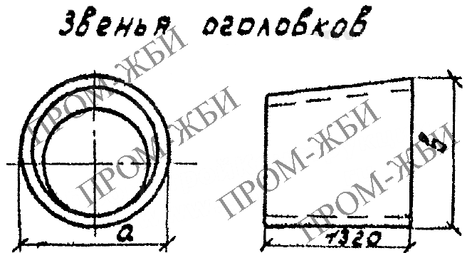 звено оголовка